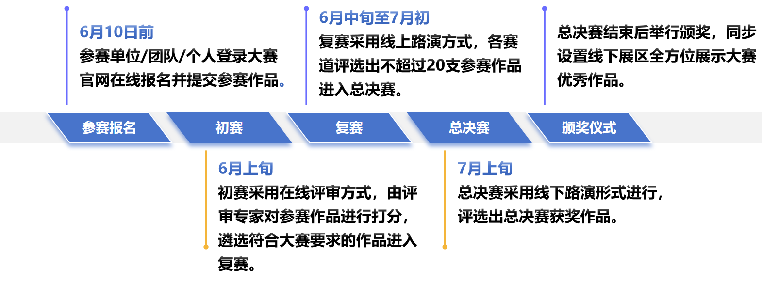 080f3acd452a93422452b87d0d50b21.png